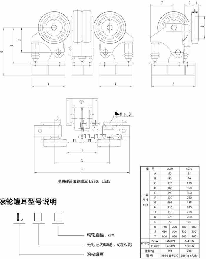 滾輪罐耳說(shuō)明