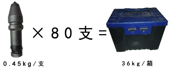 旋挖截齒，旋挖機(jī)截齒廠家，C31合金截齒重量包裝