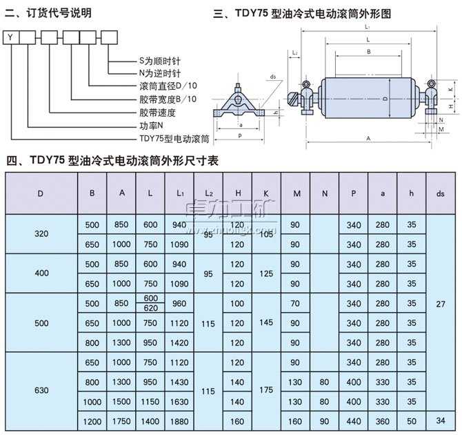 TDY75型油冷式電動滾筒訂貨代號說明、外形圖、外形尺寸表