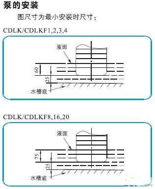 CDLK，CDLKF浸入式多級離心泵的安裝